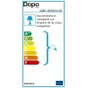 Borne OMO IP55 E27 23W Vert