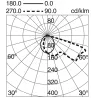 Encastré mural IOTA LED SMD 25W 4000K Blanc