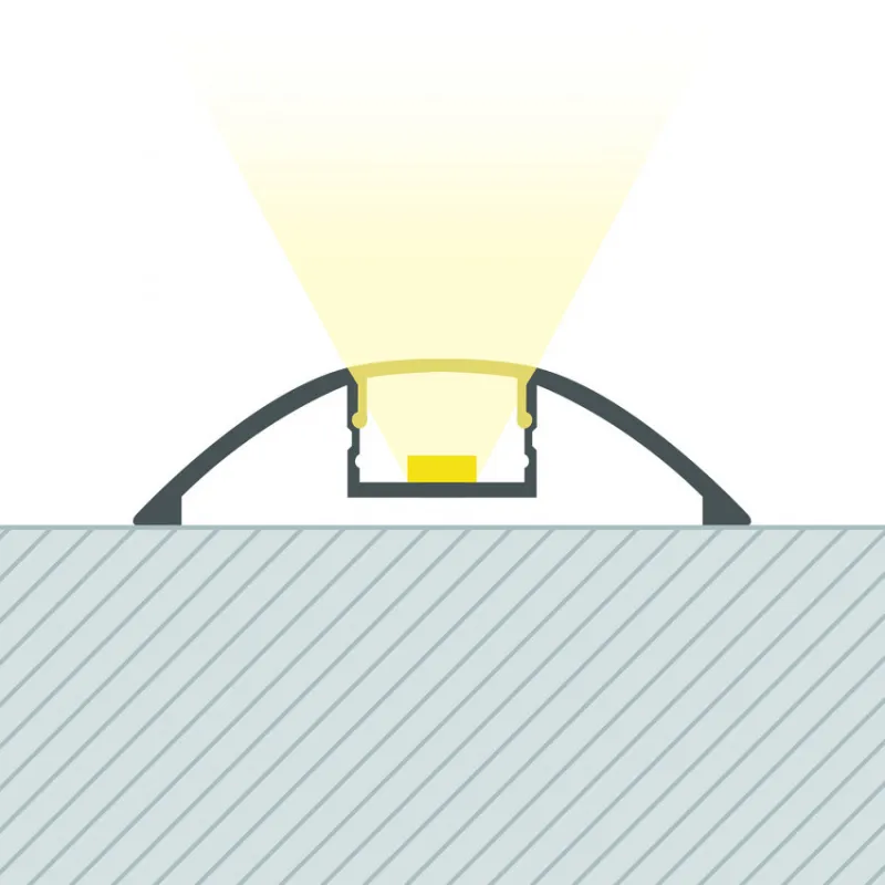 Profilé Aluminium ruban saillie avec diffuseur Continu pour Ruban LED