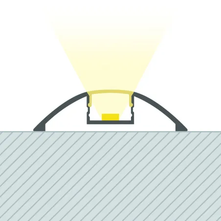Profilé Aluminium ruban saillie avec diffuseur Continu pour Ruban LED
