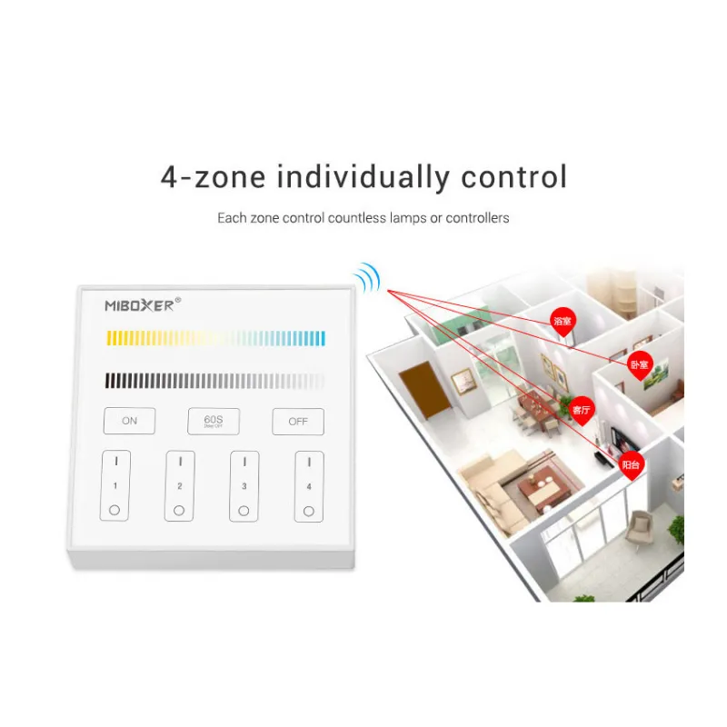 Kit Contrôleur Variateur RF-CCT-12-24V Télécommande 4 Zones MiBoxer
