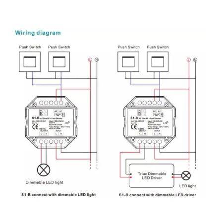 Module interrupteur rf bouton poussoir variateur triac appareillage mural