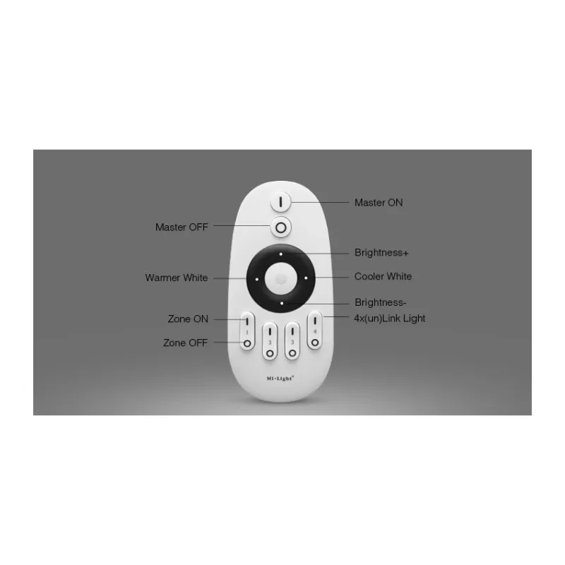 Télécommande rf pour contrôleur cct 4 zones Miboxer