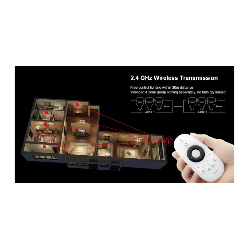Télécommande rf pour contrôleur cct 4 zones Miboxer