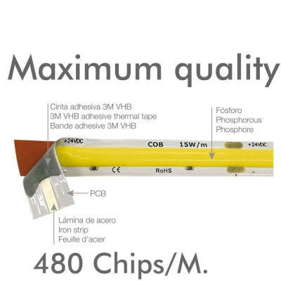 Suspension barre aluminium profilé led 50cm-100cm-150cm-200cm