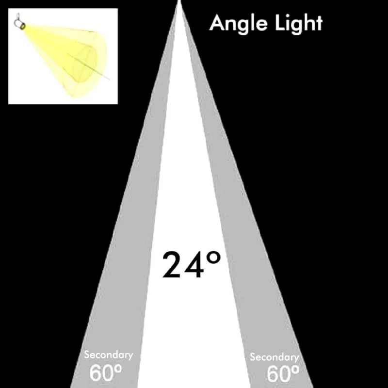 applique-plafonnier-led-cct-pateres-spot-orientable-12w-1200-lumens-irc-93