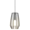 URail 2Easy abat-jour Vento Verre clair max. 50W 