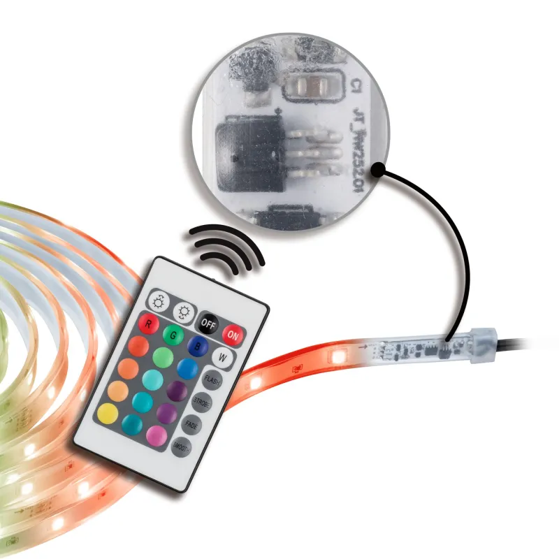 Kit de Strips extérieur SimpLED 3m RGB 8,5W 230/24V CC transparent Syn