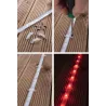 Kit de Strips extérieur SimpLED 3m RGB 8,5W 230/24V CC transparent Syn
