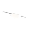 URail Panneau Campo 1x17W Blanc 230V métal 400x215mm gradable