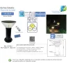 borne-led-potelet-solaire-38cm-620-lumens