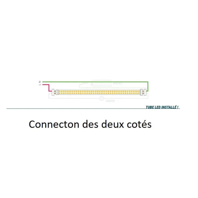 Tube LED T8 90cm 14w-1400 lumens-6000K avec détecteur de mouvement infra rouge