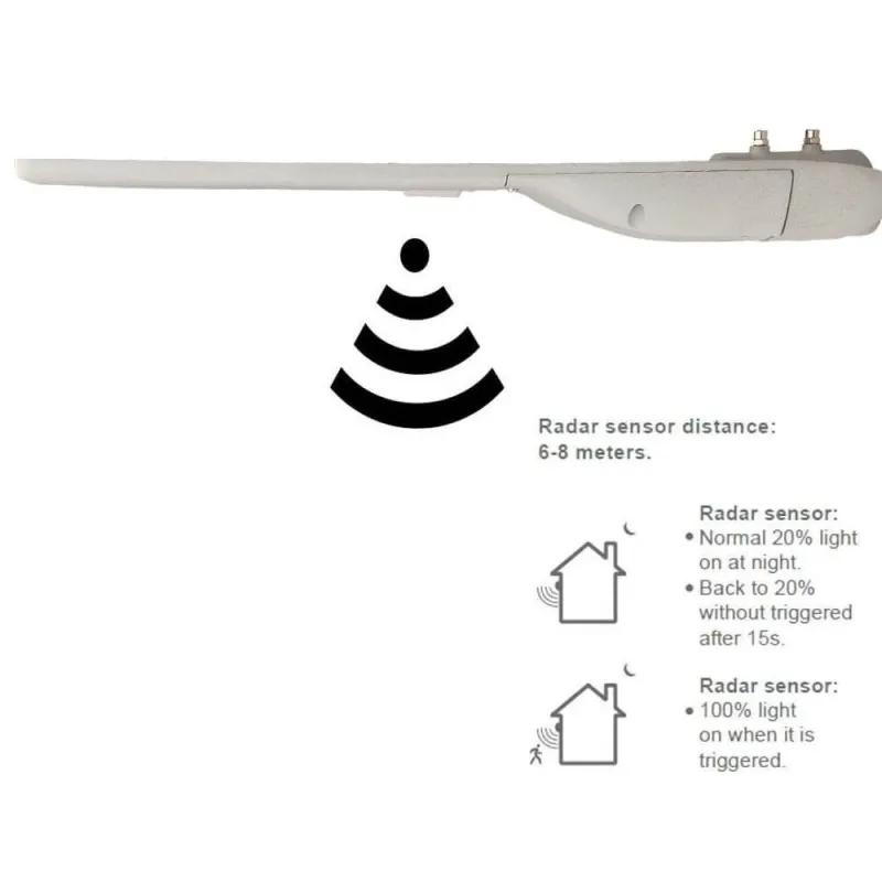 candelabre-120w-led-solaire-eclairage-public-routier-parking-parc