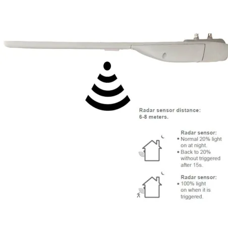 candelabre-120w-led-solaire-eclairage-public-routier-parking-parc