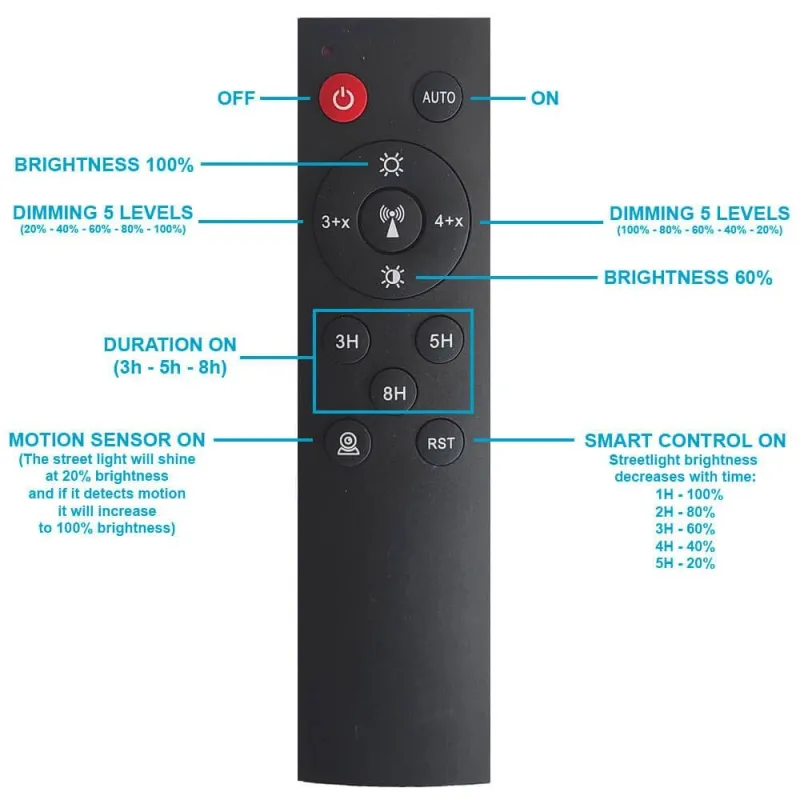 candelabre-120w-led-solaire-eclairage-public-routier-parking-parc