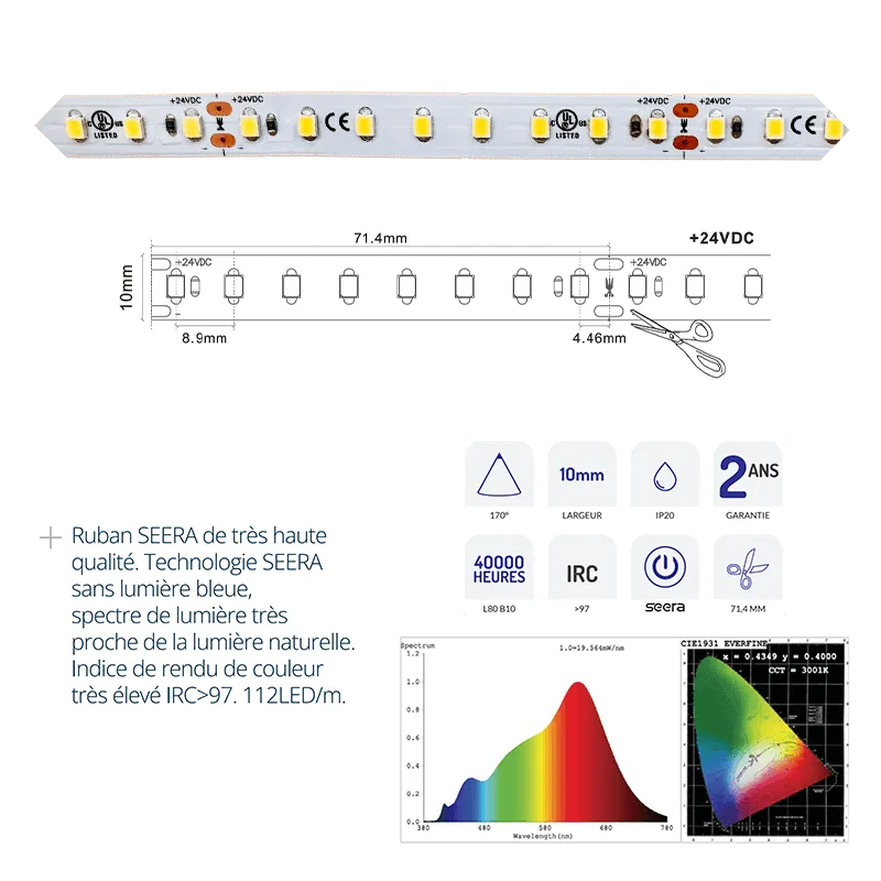 new