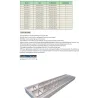 NOTUS 4LED 236 NT Plafonnier pour tubes led