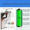 projecteur-solaire-50w-panneau-deporte-5000k-2250-lumens-a-telecommande