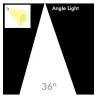 encastrable-led-15w-basse-luminance-ip44-ugr13-jaune