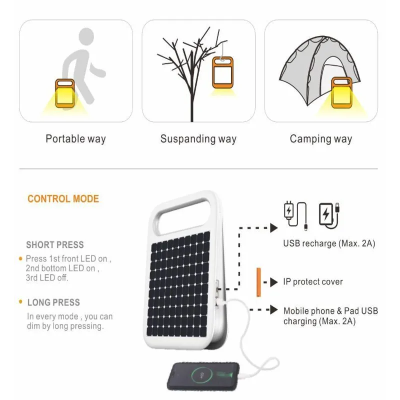 projecteur-solaire-portable-randonnee-camping-power-bank-usb
