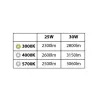 ORION DOWNLIGHT DIAM 195MM MULTI-PUIS 25/30W CCT IP54 BLC AJUST 5ANS