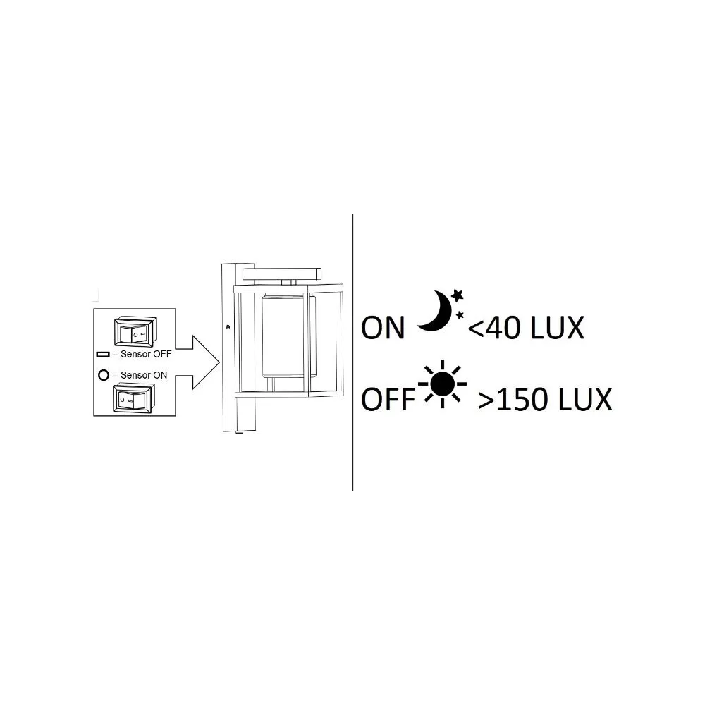 Applique LUNGA excl. 1x E27 · max. 40W Fonte d'aluminium Antracite