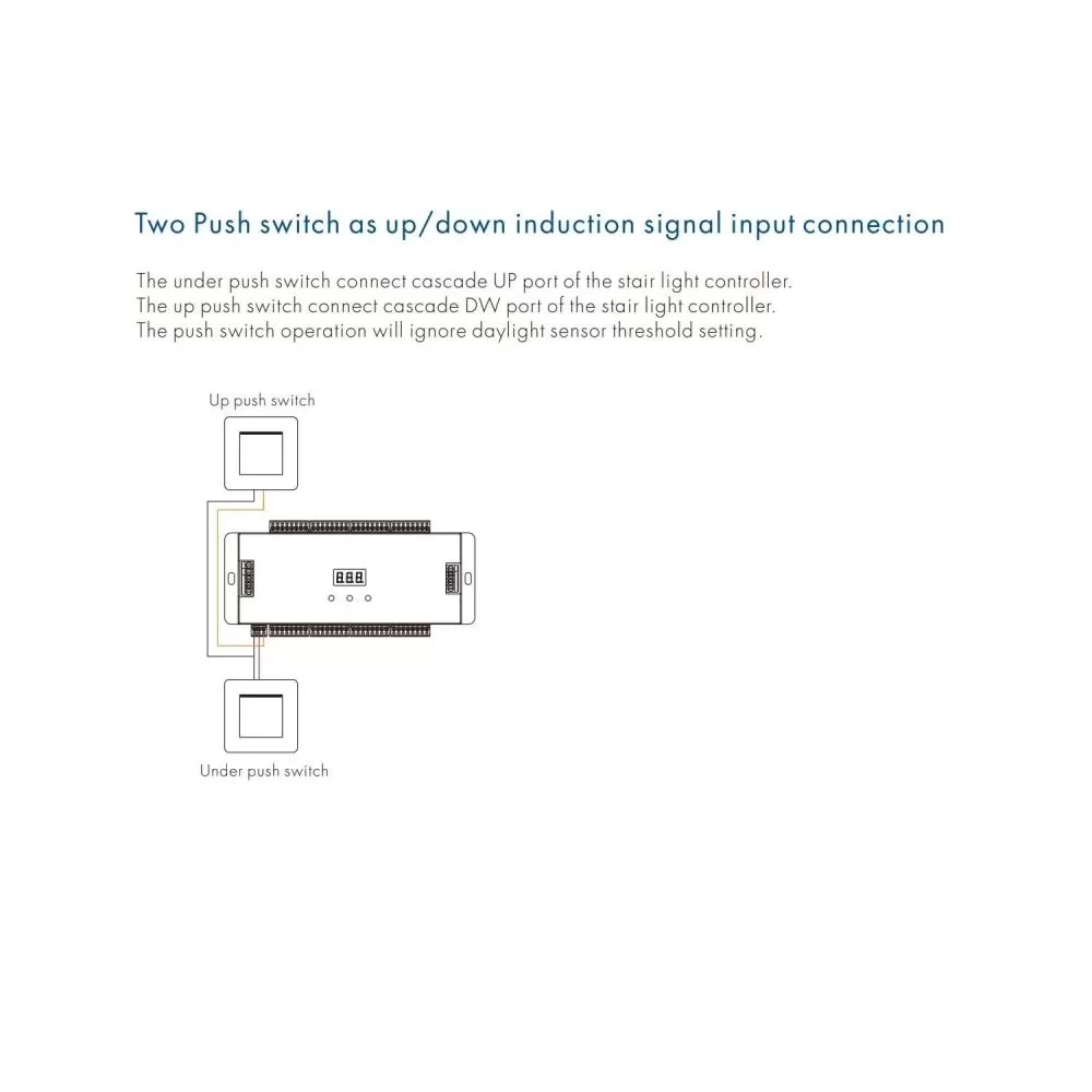 ruban-5m-led-24v-2700k-3000k-4000k-6000k-ligne-cob-continu