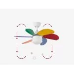 PALAO S Ventilateur multicouleurs de plafond