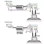 gamelle-industrielle-200w-led-variable-1-10v-32000-lumens-angle-35-60-90-avec-eclairage-secours