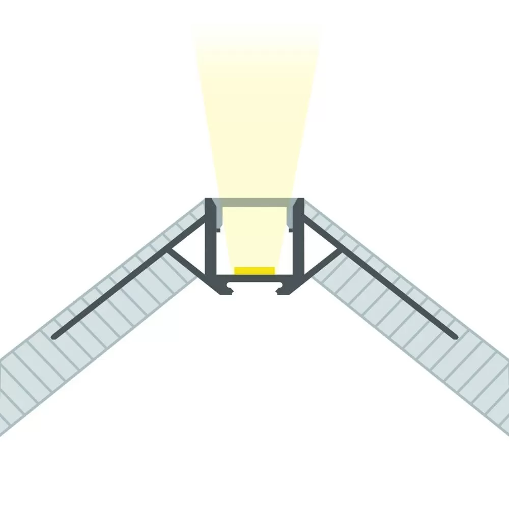 profile-pour-angle-interieur-placoplatre-pour-ruban-led-8mm