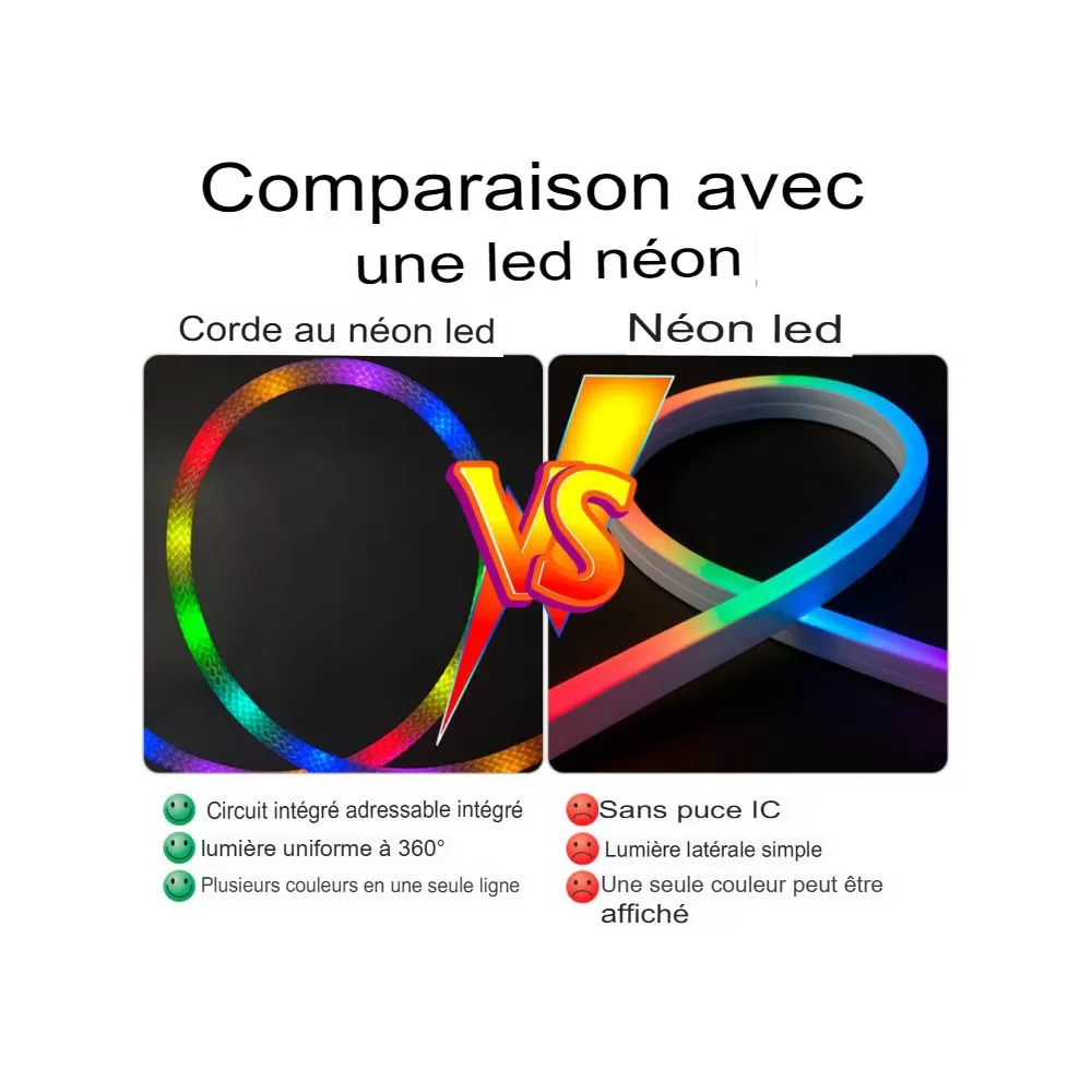 ruban-neon-smart-led-5m-rgbic-dynamique-alexa-google-home
