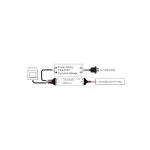 controleur-ruban-led-1224v-compatible-avec-telecommande-rf-et-bouton-poussoir