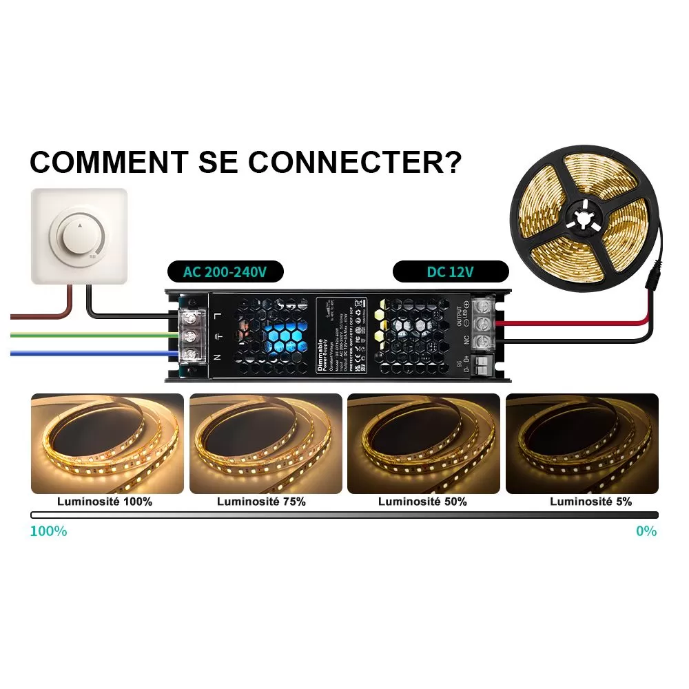 alimentation-transformateur-courant-220v-12v-led-dimmable-60w-100w-200w