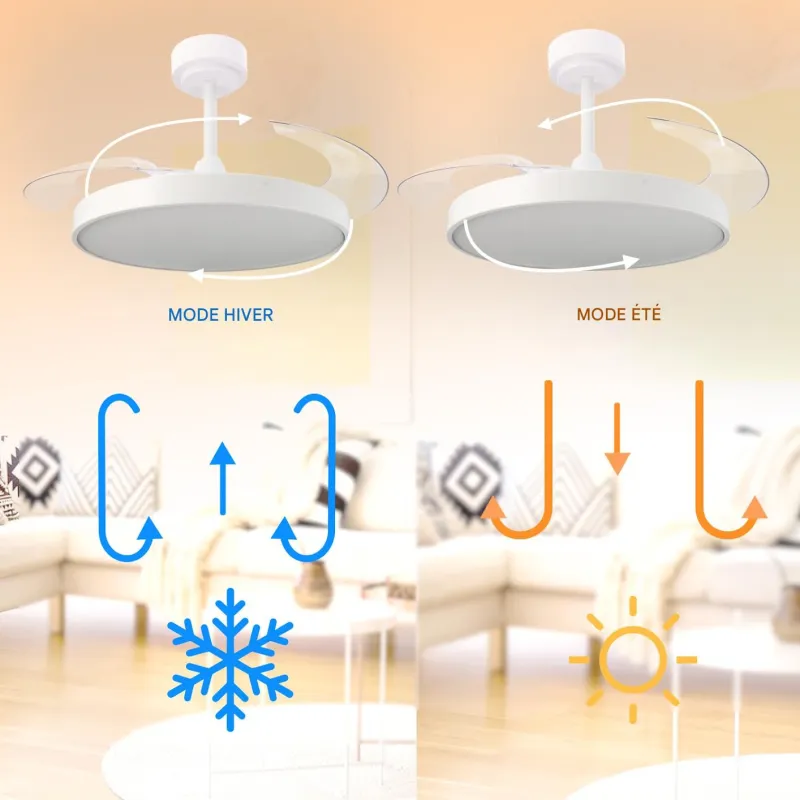 plafonnier-ventilateur-55w-led-diametre-58m-bois-moteur-dc