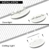 encastrable-plafonnier-led-cct-detecteur-de-mouvement-ajustable-6-12-18w