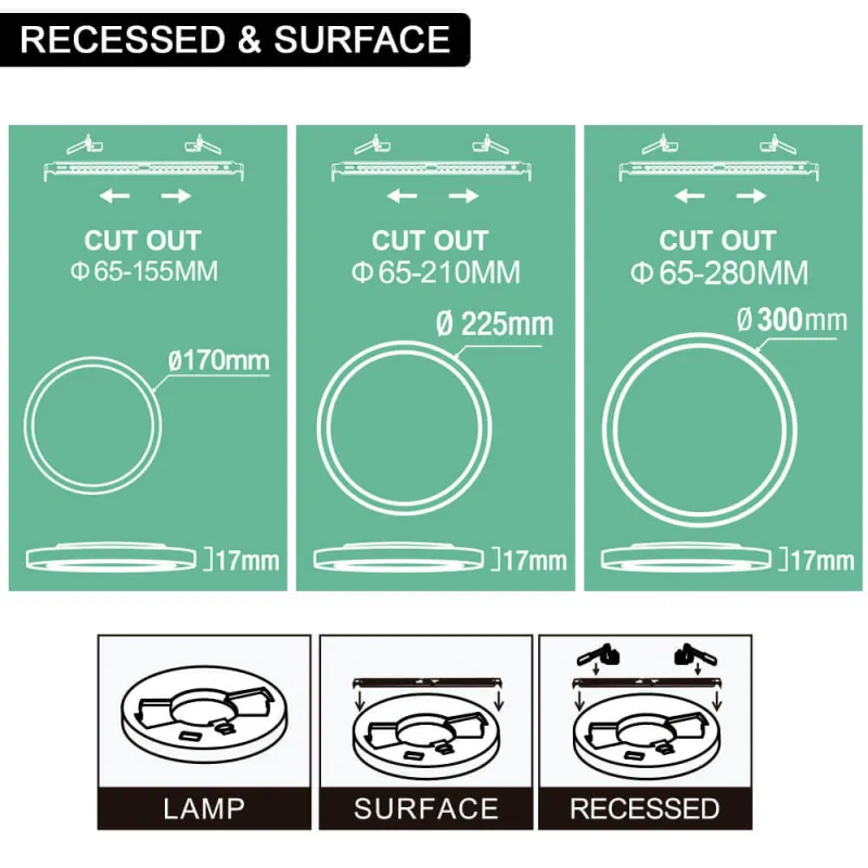 encastrable-plafonnier-led-cct-ajustable-12-18-24w-ip44