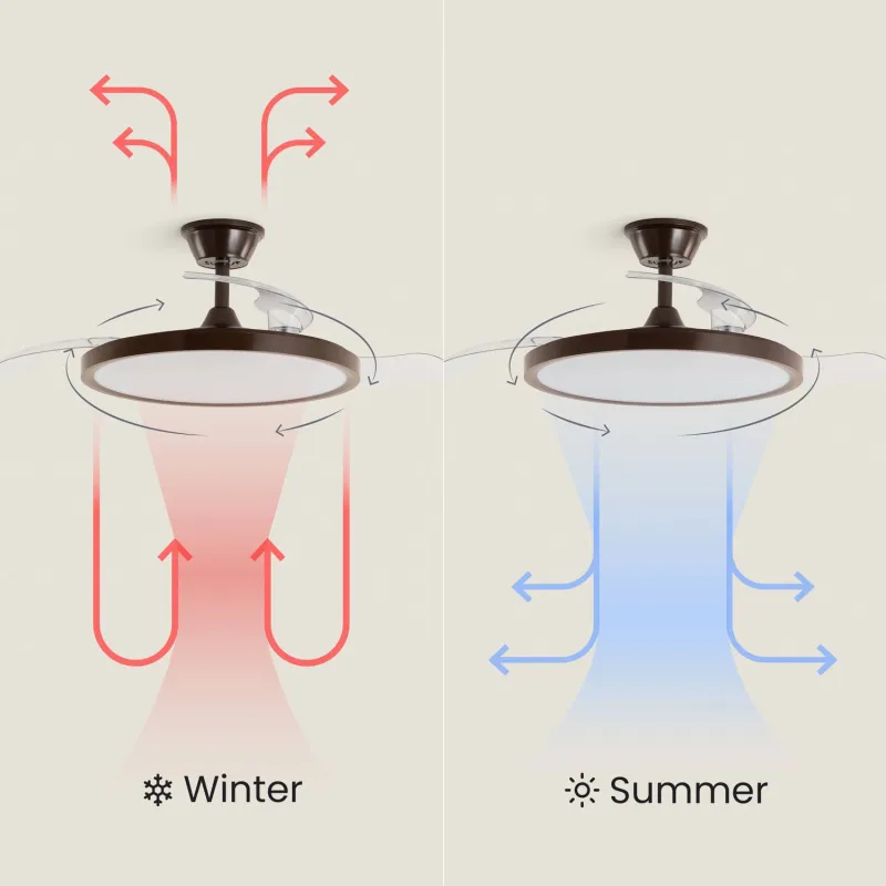 plafonnier-ventilateur-led-15w-cct-marron-pales-retractables-diametre-100cm