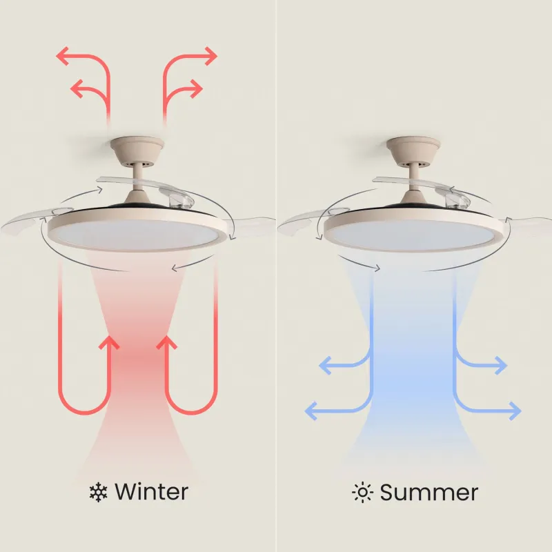 plafonnier-ventilateur-led-15w-cct-beige-pales-retractables-diametre-100cm