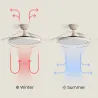 plafonnier-ventilateur-led-15w-cct-beige-pales-retractables-diametre-100cm