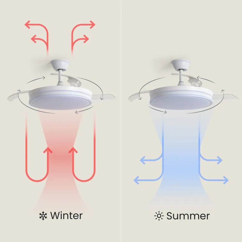 plafonnier-ventilateur-led-cct-pales-retractables-diametre-100cm