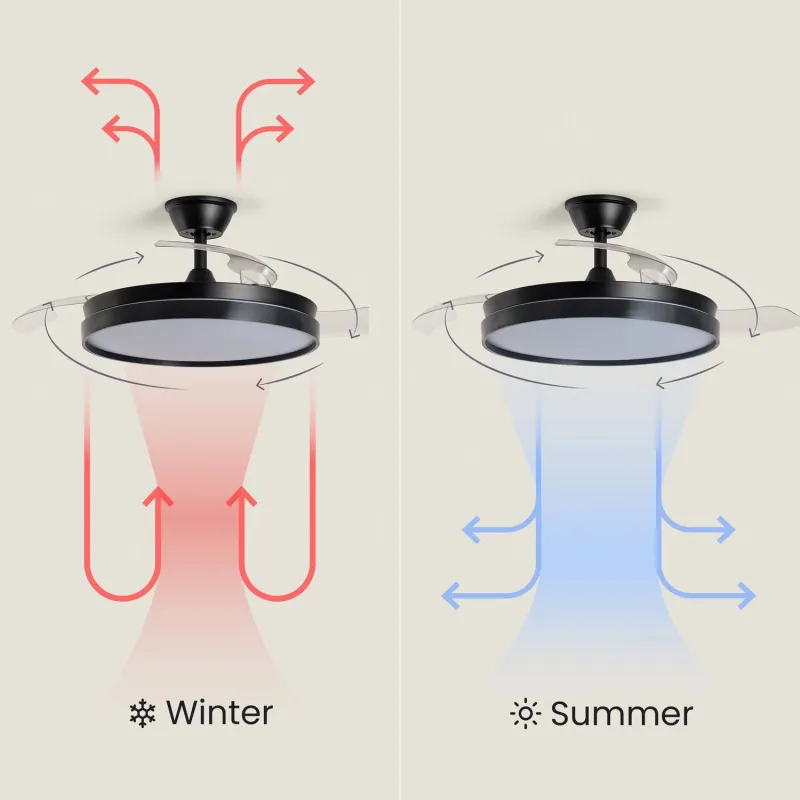 plafonnier-ventilateur-led-cct-noir-pales-retractables-diametre-100cm