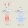 plafonnier-ventilateur-led-cct-blanc-pales-retractables-diametre-100cm