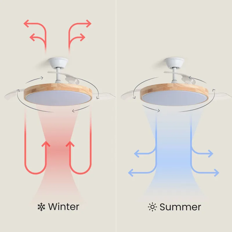 plafonnier-ventilateur-led-cct-bois-pales-retractables-diametre-100cm