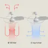 ventilateur-de-plafond-led-cct-3-pales-blanches-diametre-132cm