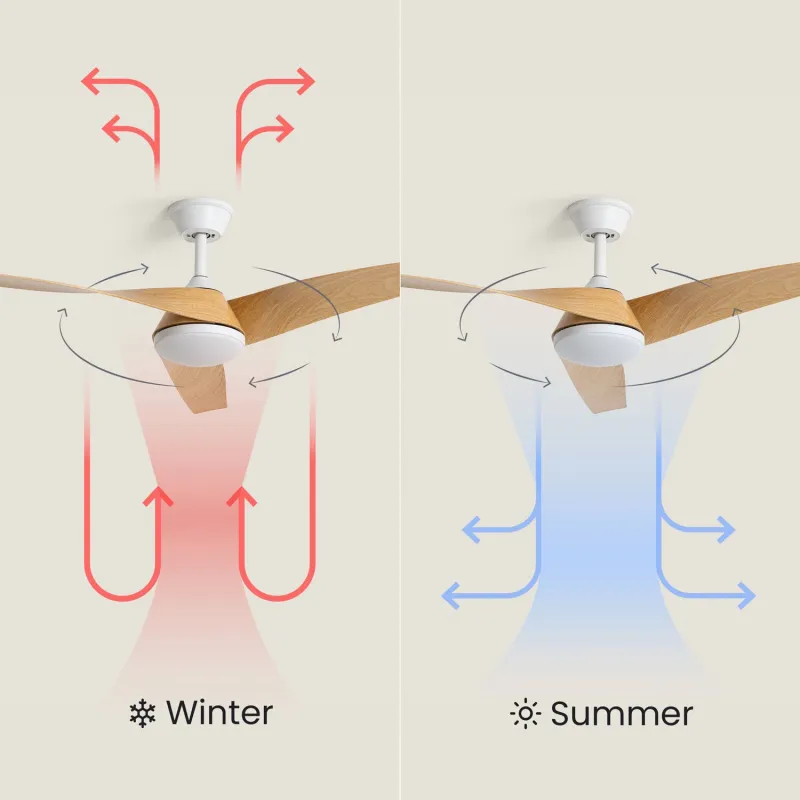 ventilateur-de-plafond-led-cct-3-pales-bois-diametre-132cm