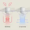 ventilateur-de-plafond-led-cct-3-pales-blanches-diametre-132cm