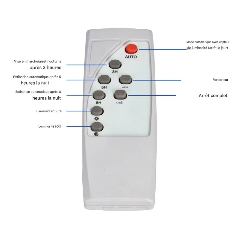 leche-mur-solaire-led-20w-800-lumens-crepusculaire-eclairage-enseigne