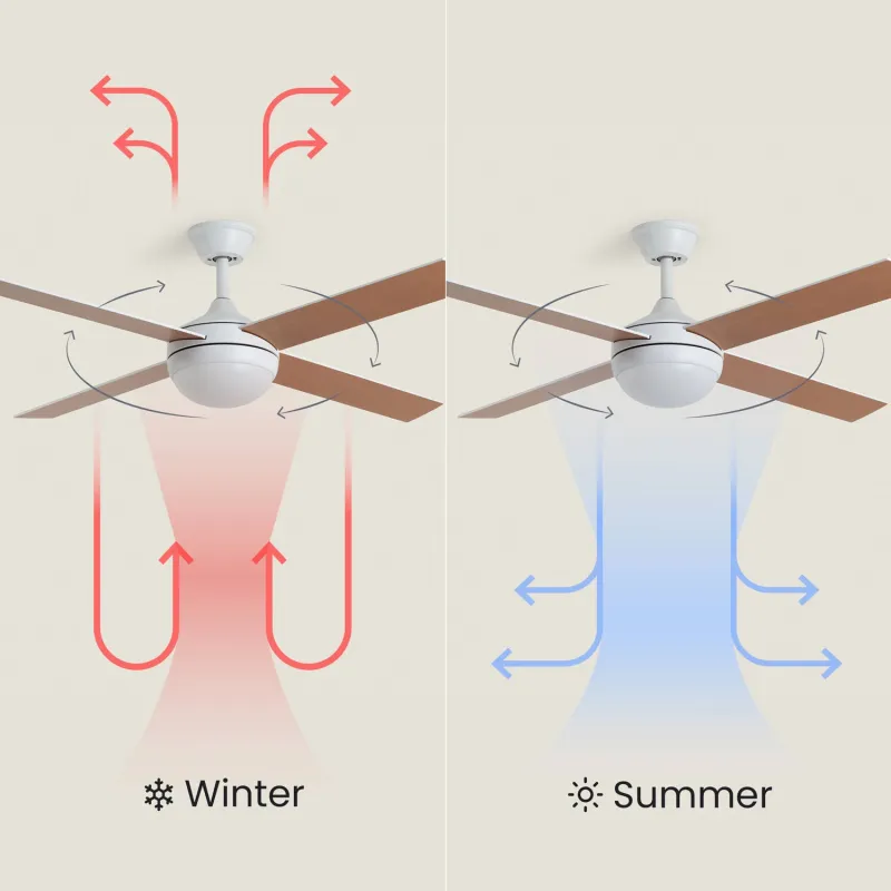 ventilateur-de-plafond-led-cct-4-pales-bois-diametre-132cm