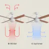 ventilateur-de-plafond-led-cct-4-pales-bois-diametre-132cm