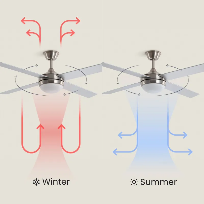 ventilateur-de-plafond-led-cct-4-pales-gris-diametre-132cm